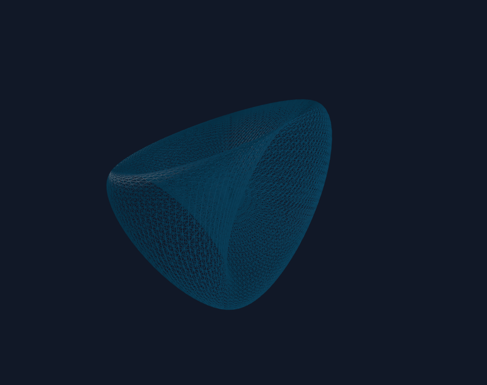 RP² Manifold Visualization 4
